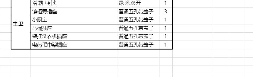 全套家装灯具干货攻略,开关插座水电装修全套详细步骤