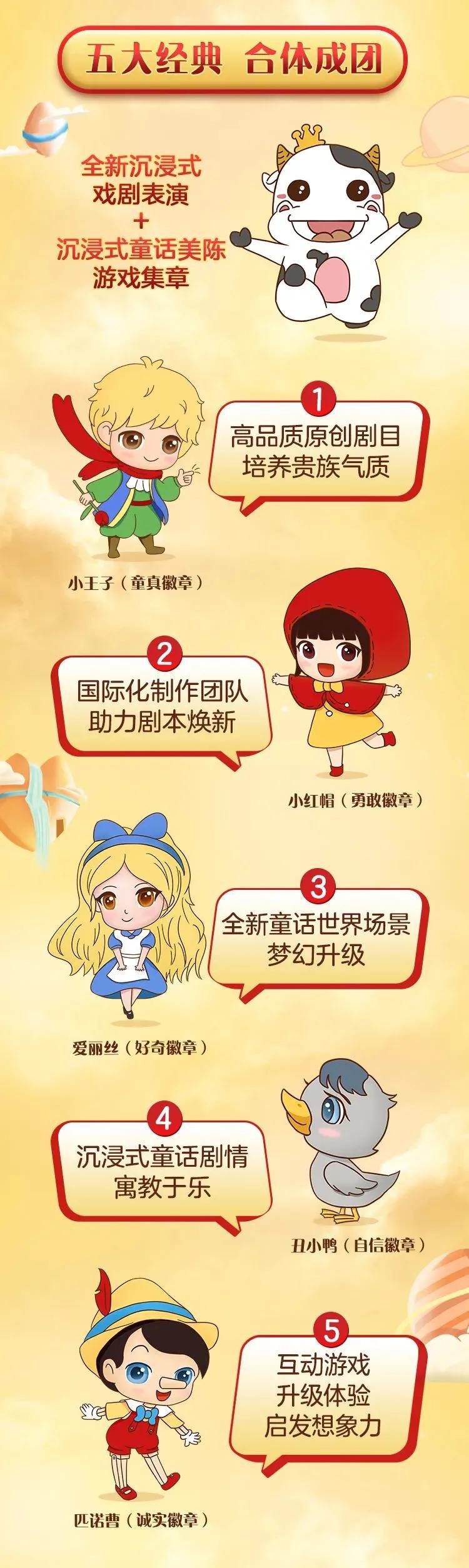 @长沙宝爸宝妈海普诺凯1897童话节重磅来袭，带你打卡五大经典IP