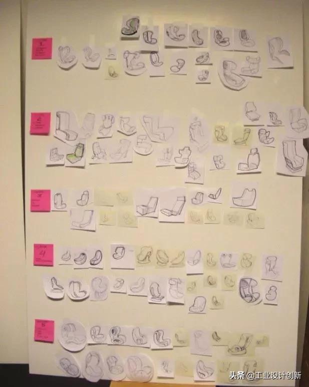 安全座椅maxicosipria85安装教程,荷兰儿童安全座椅设计