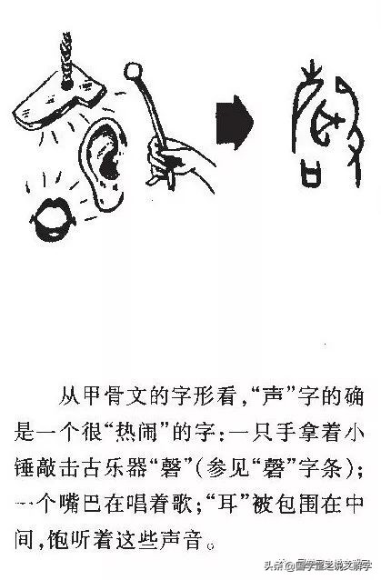 音乐说文解字,说文解字声和音的区别