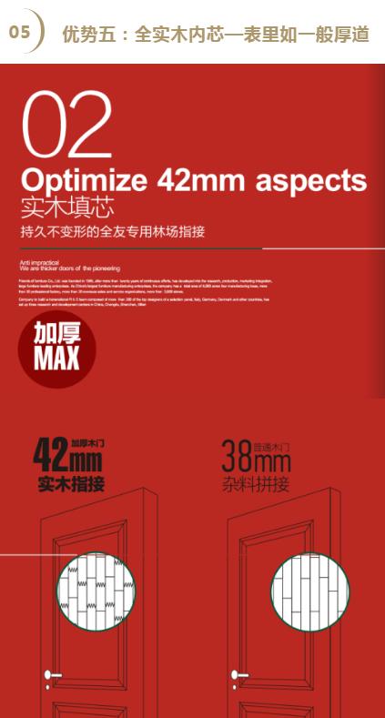 木门怎么选择最好,木门怎么选便宜