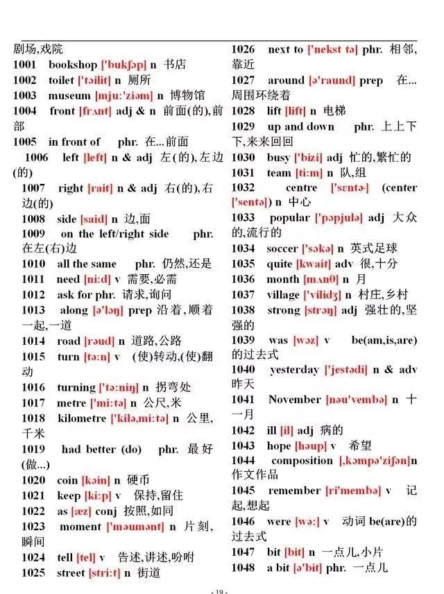 初中特级英语老师笔记,初中英语2000个必背单词