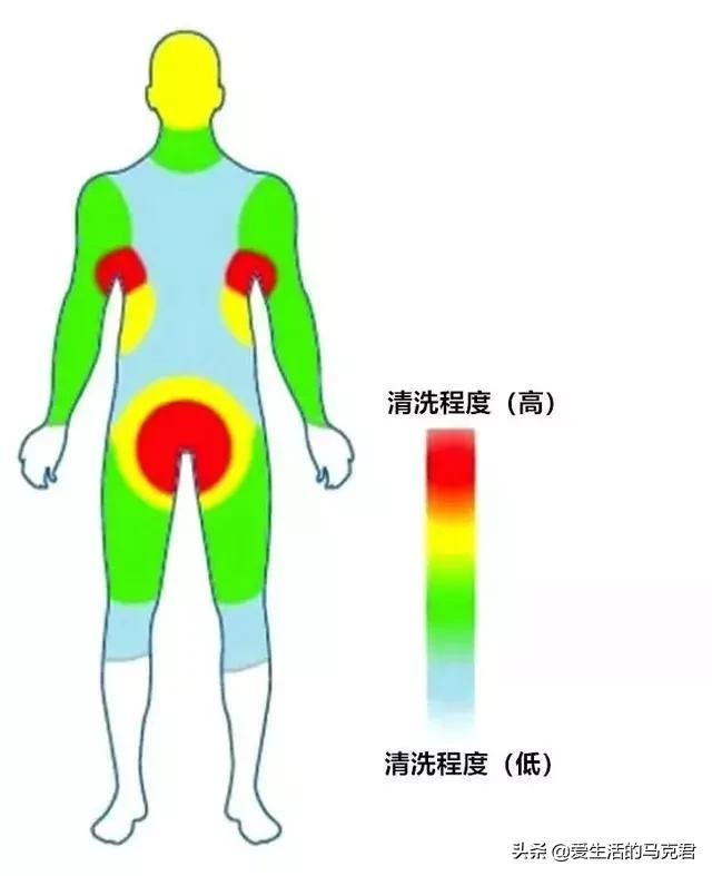 男生破洞裤测评,男士男裤测评