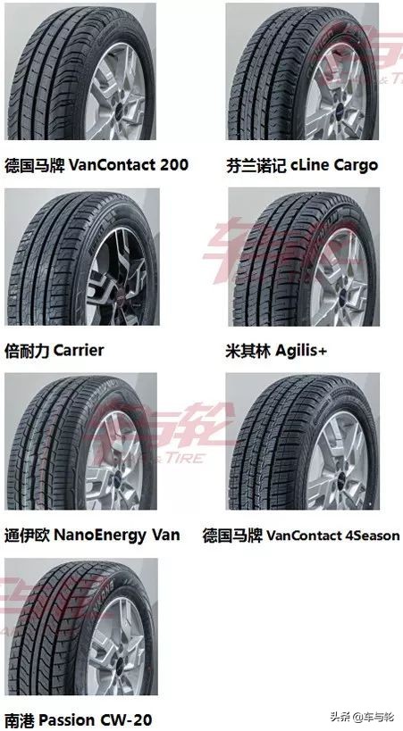 最新轮胎世界十大排名,各品牌轮胎的性能一览表