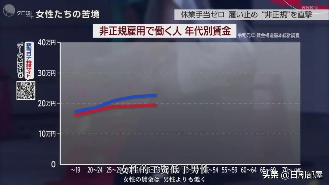 日本“爸爸活”越来越流行,少女为何爱找“干爹”?