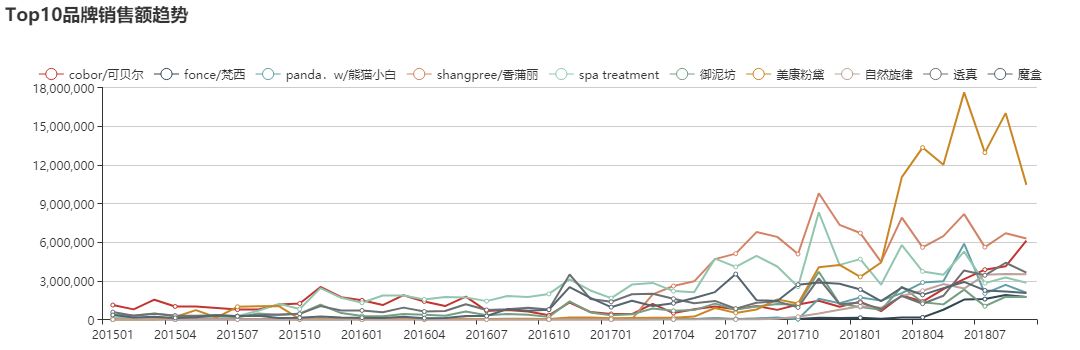 香蒲丽眼膜去眼袋效果好,眼膜去黑眼圈眼袋细纹香蒲丽
