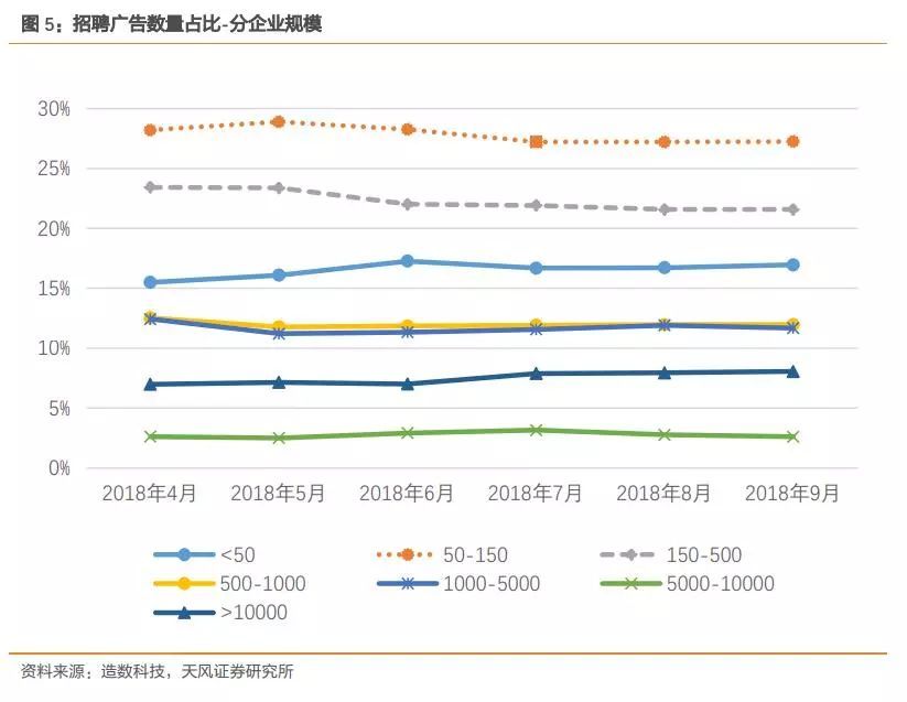 面对失业五种应对策略,面对失业的正确态度