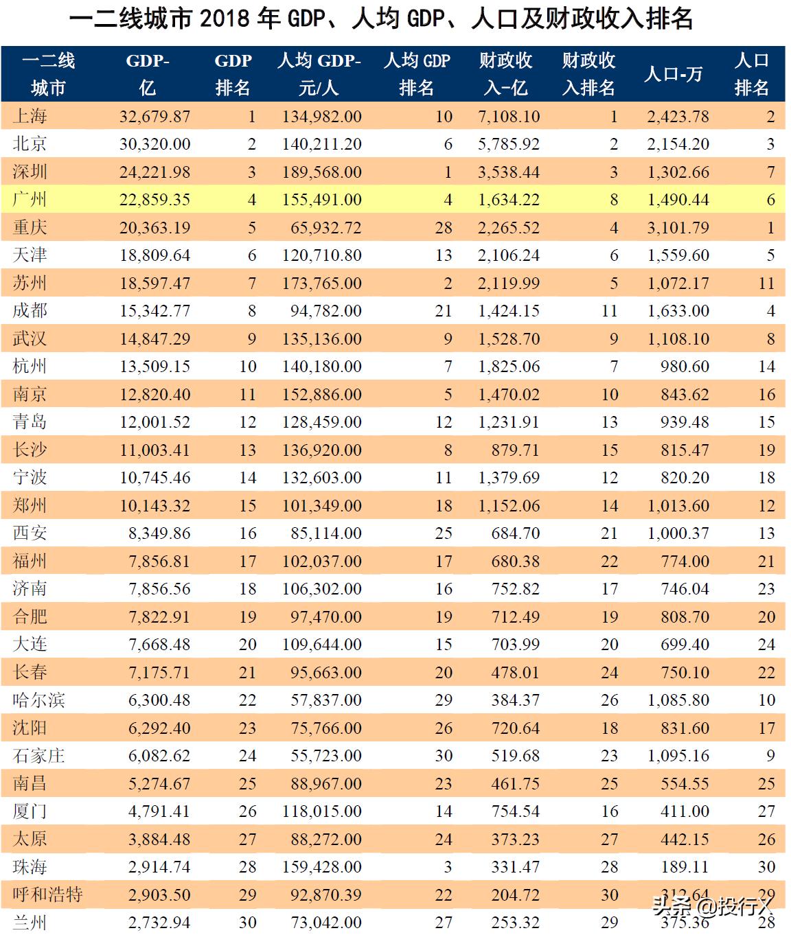 上市公司资本运营前景,上市公司资本运作统计