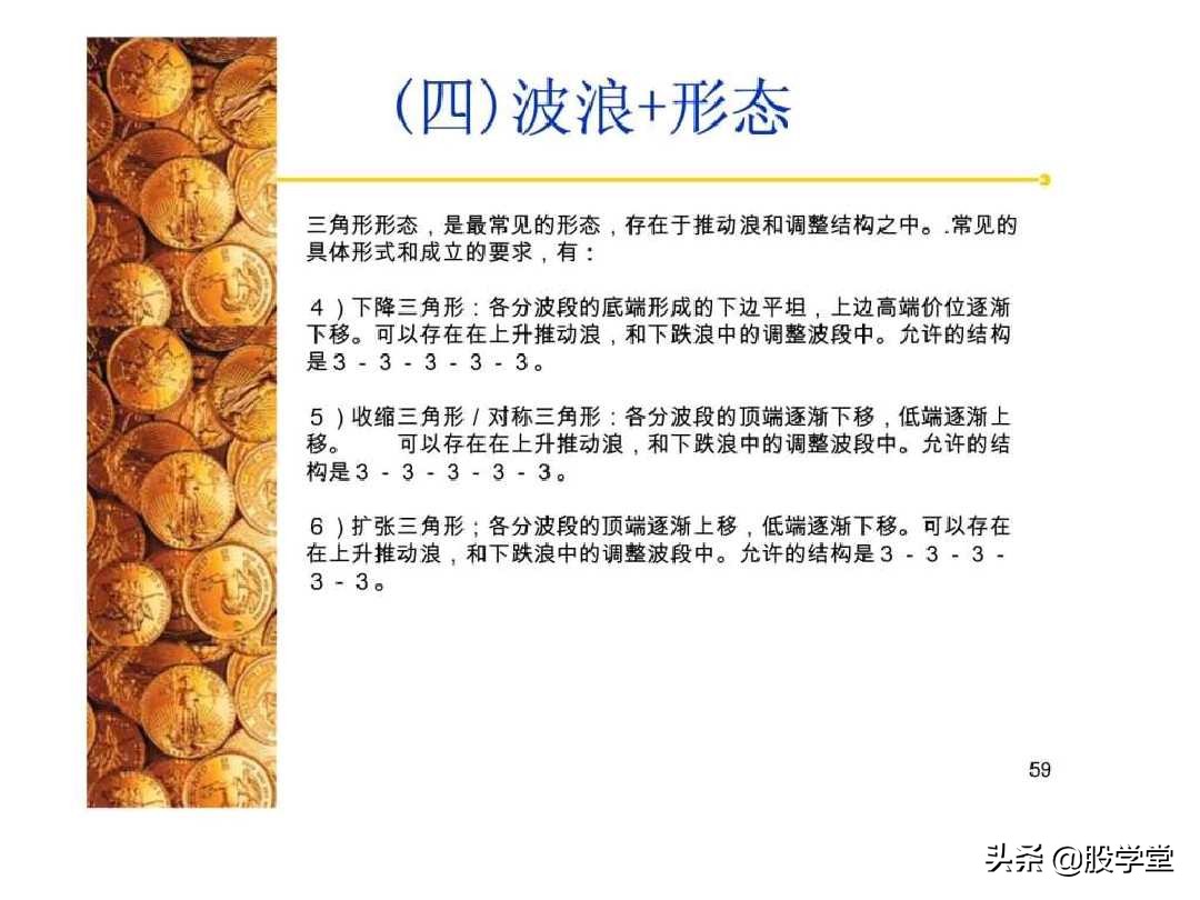 股票经典技术图形集锦,股票k线形态图解大全视频