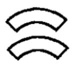 2020马鞍山教师招聘：教育心理学知识点：错觉