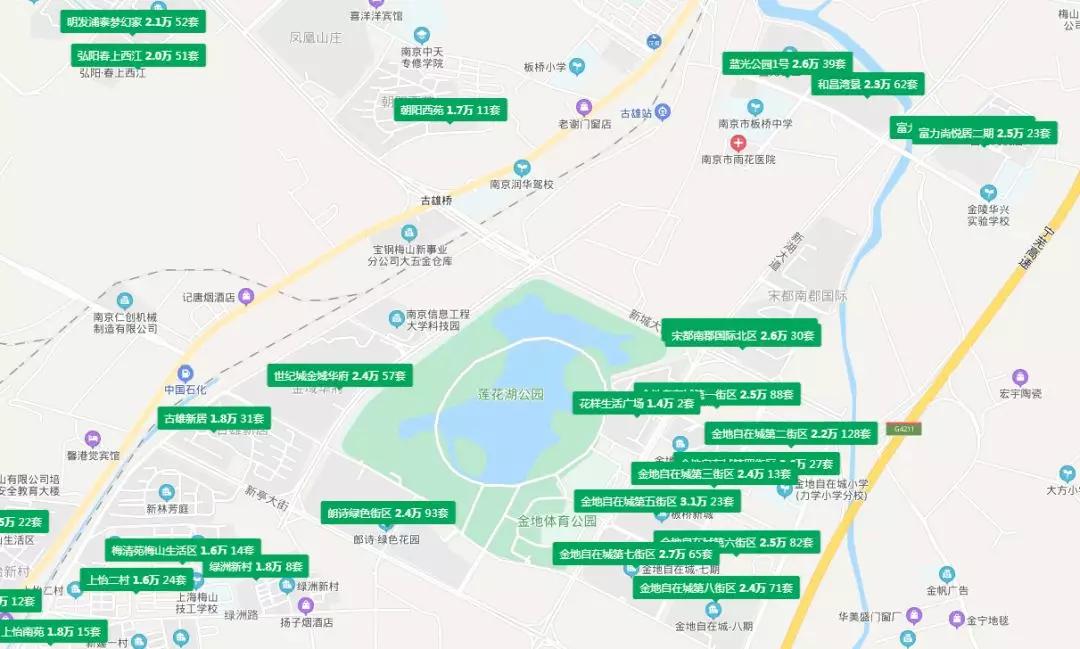 板桥房价洼地,板桥未来5年房价