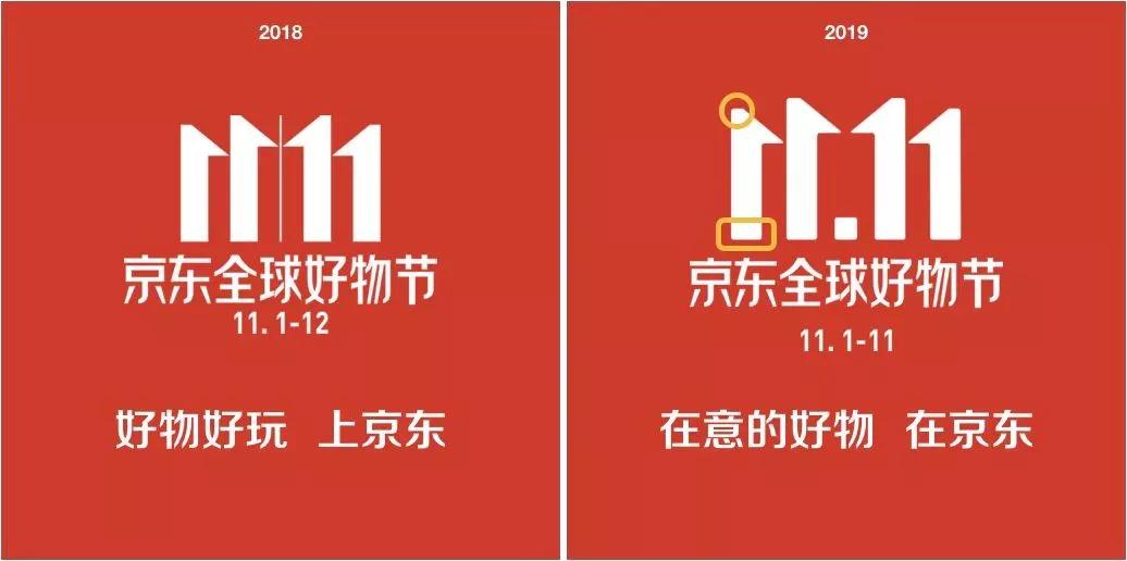 2023年年度总结logo篇,年度盘点关键词