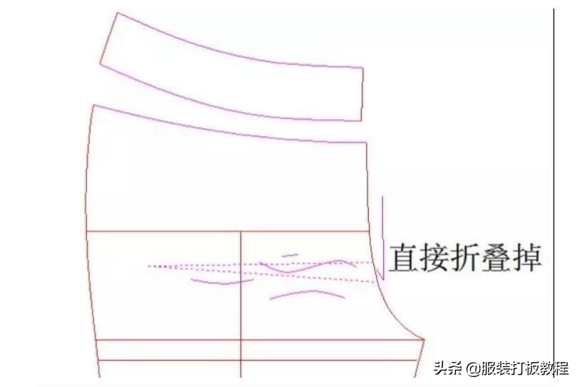 裤子制版问题及解决方法,裤子制版深度解密