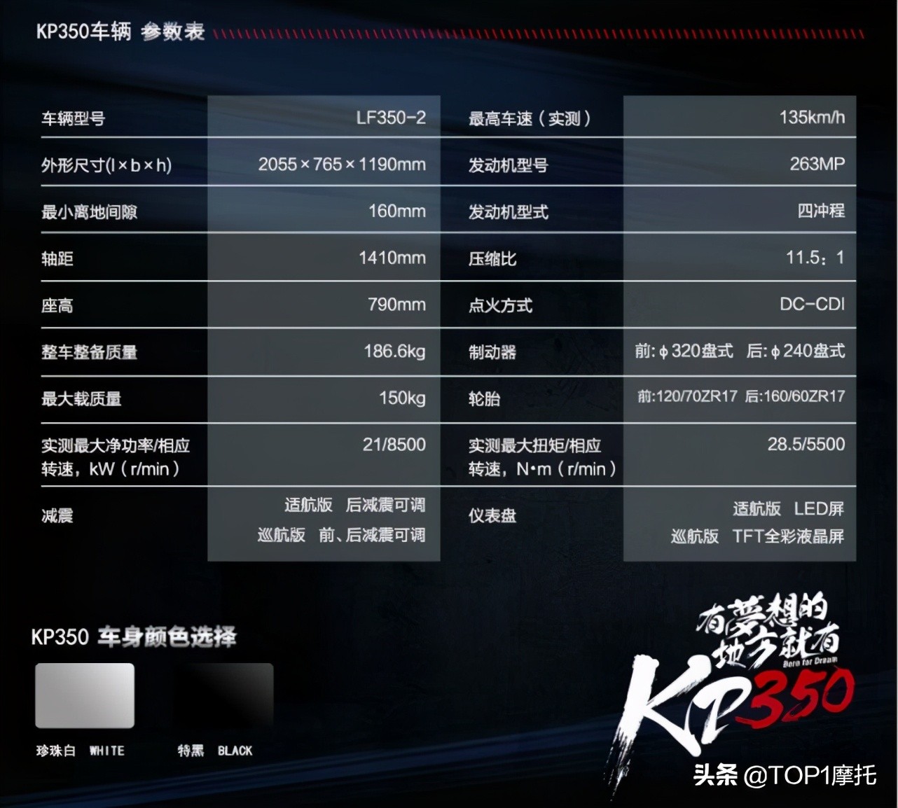 力帆kp350摩托降价4800元,力帆kp350优惠多少钱