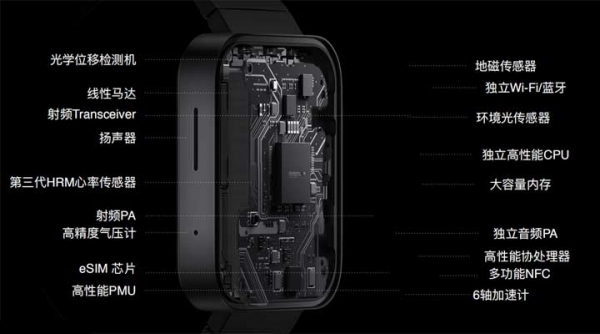 旗舰级工艺与配置、搭载MIUIforWatch，小米手表首发1299元起