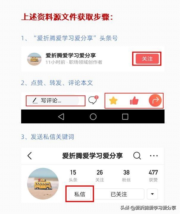建筑公司绩效考核方案怎么做,建筑公司绩效考核制度