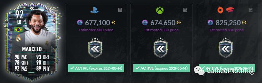 FIFA21西甲TOTS赛季最佳阵容，最新大决战SBC，闪回马塞洛SBC作业