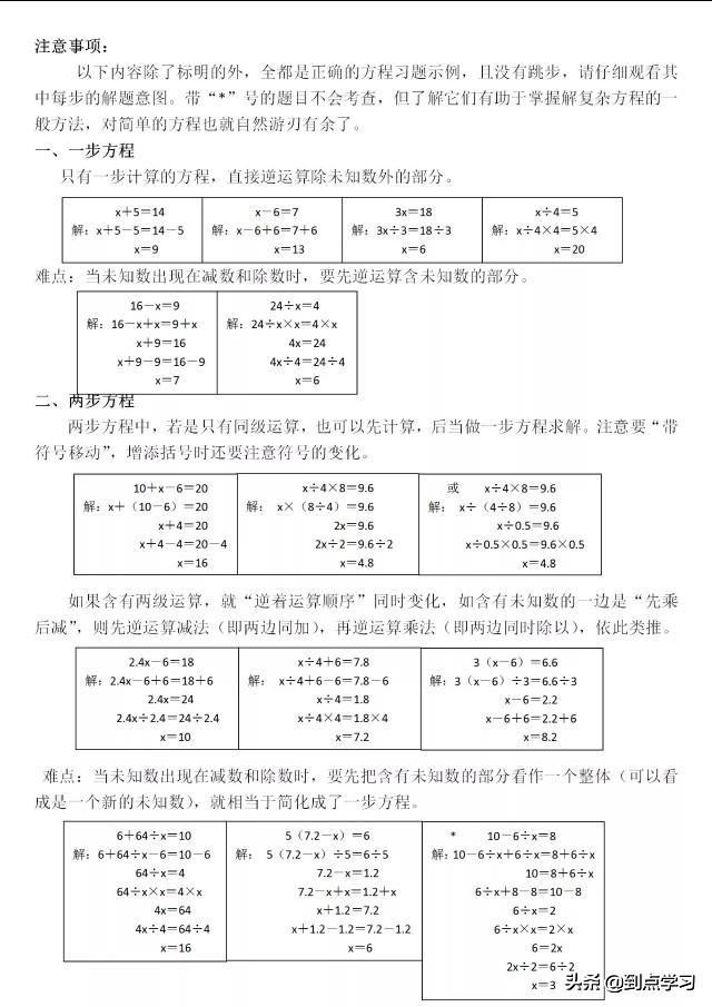 5年级上册数学第一单元归纳总结,5年级上册数学1-6单元知识点