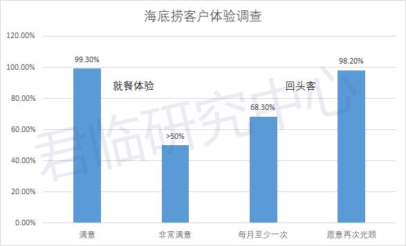 疫情期间抄底会怎样,疫情期抄底港股