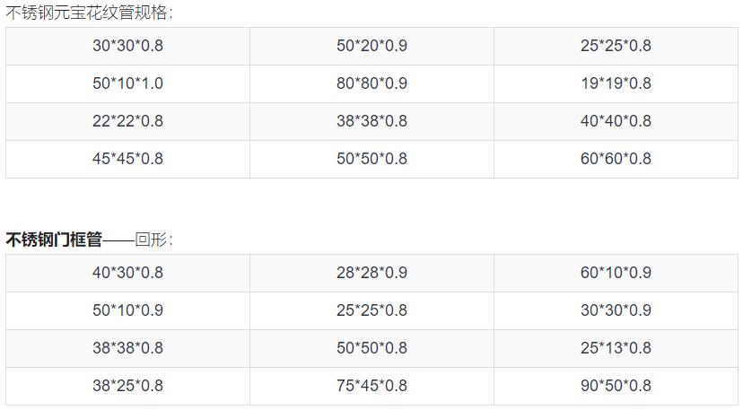 家装不锈钢管口径有哪些,实用不锈钢管规格