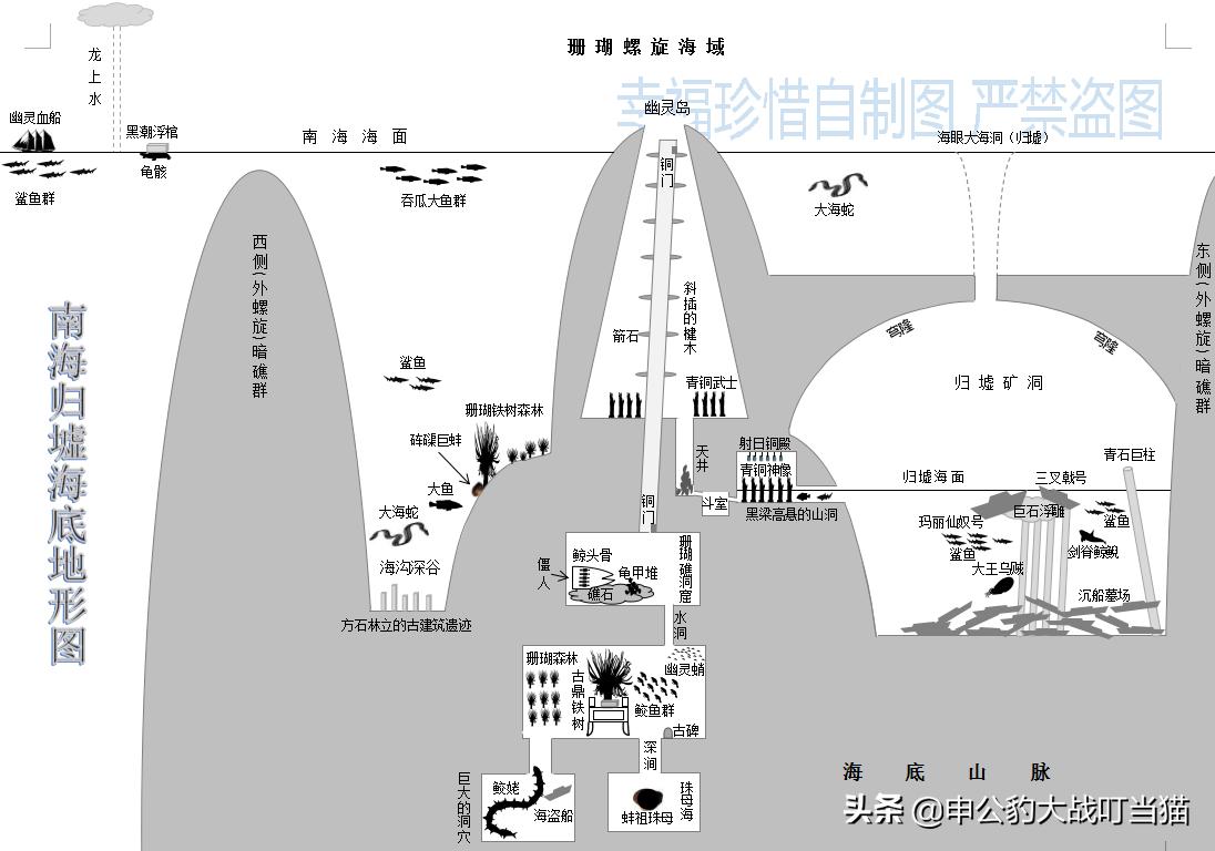 2023鬼吹灯南海归墟在线观看免费,鬼吹灯之南海归墟恨天族