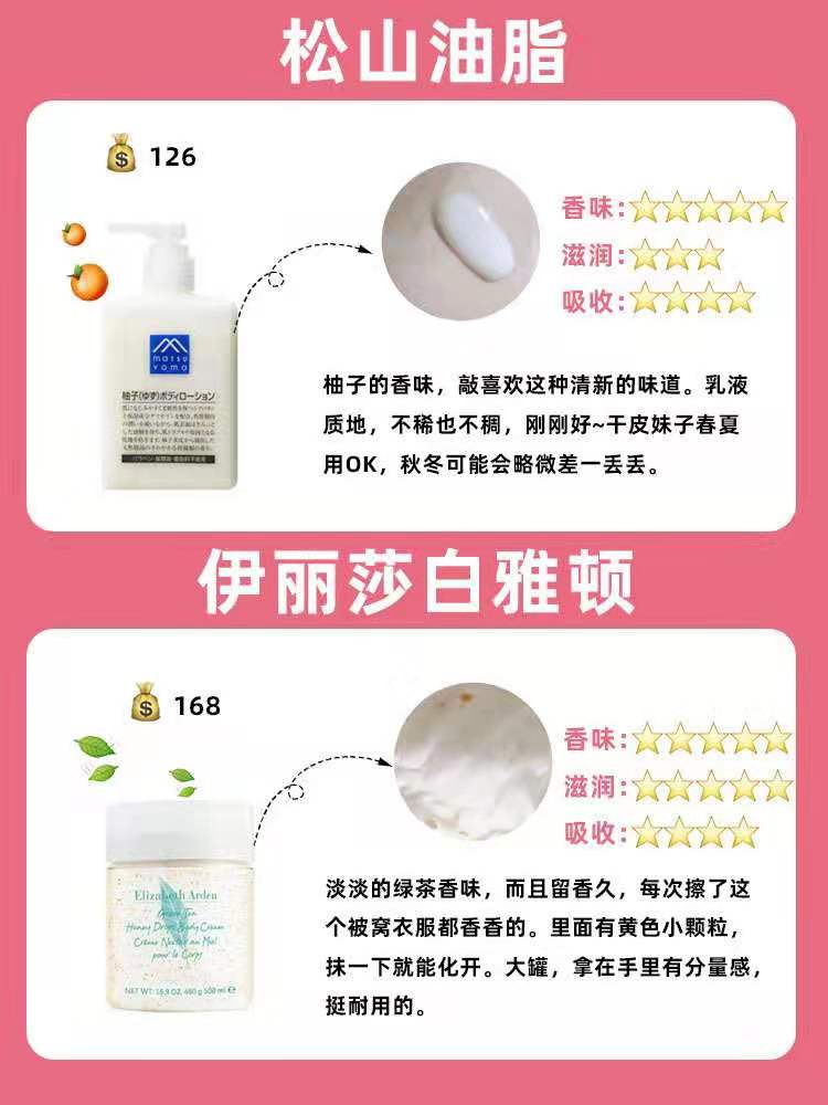 泰国网红身体乳,网红身体乳平价好用推荐