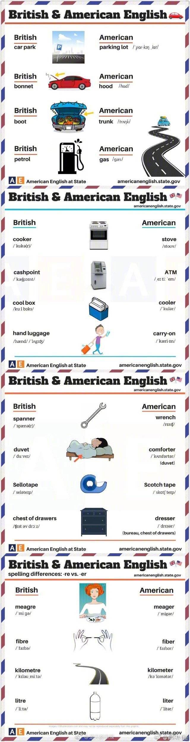 英式美式英语发音不同词汇,美式英语和英式英语的区别单词