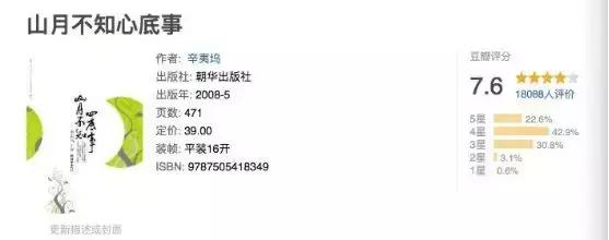 山月不知心底事电视剧欧豪片段,山月不知心底事电视剧改编很大吗