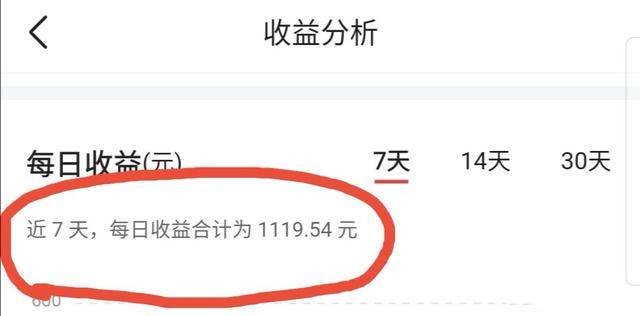 深度讲解社群玩法和副业变现,用手机就能做的副业社群运营