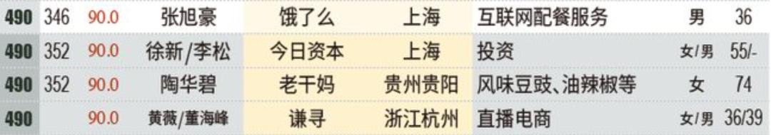 薇娅严选被强制执行是什么意思,薇娅把薇娅严选告了法院怎样判