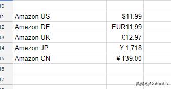 技术宅拯救技术宅,技术宅拯救世界网购被骗