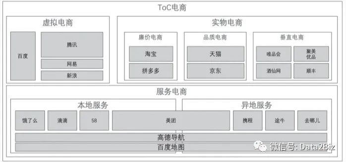 企业为什么要进行财务数字化转型,企业为什么要做数字化营销转型