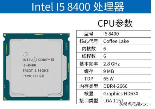 英特尔什么配置最好,怎么看适合自己的英特尔配置
