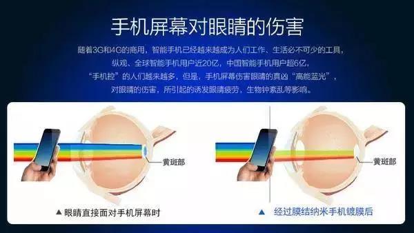 纳米防护膜为什么不建议贴手机,膜结纳米真的吗