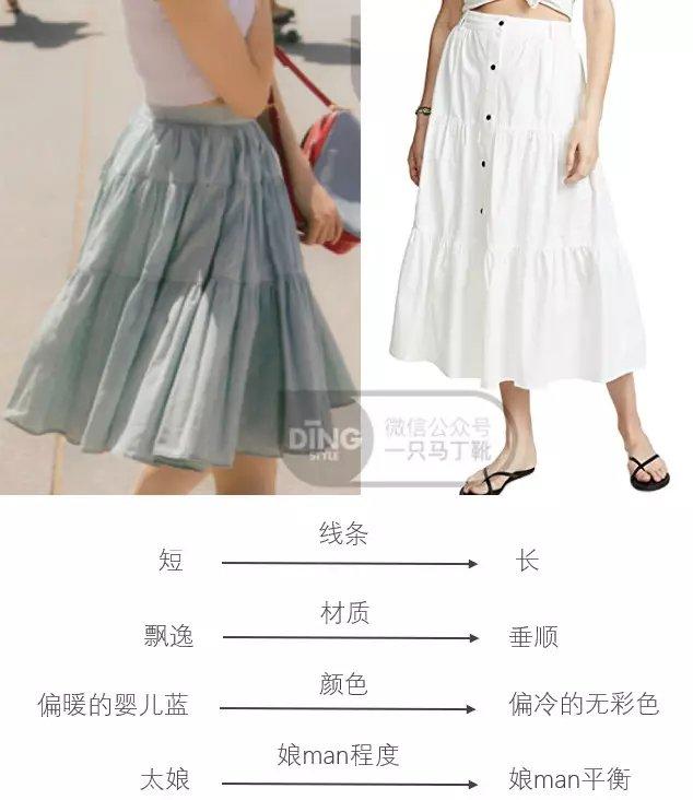 怎么穿衣显年轻又不至于装嫩,什么样长相不显老