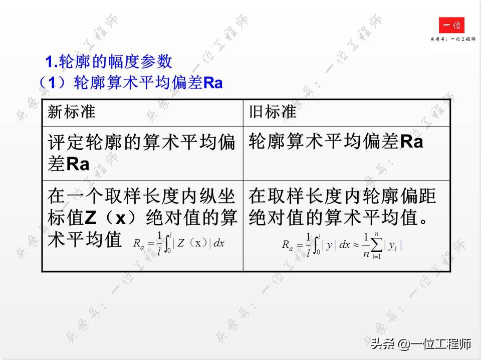 表面粗糙度新旧标准区别,表面粗糙度符号及标注方法最新