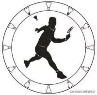 羽毛球基本动作文字介绍,羽毛球的动作描写