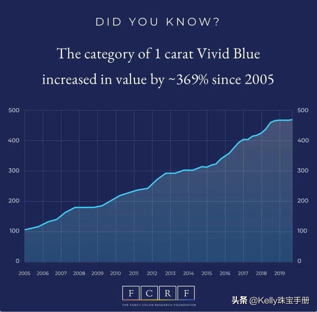 翡翠开始流行,翡翠千百年来的魅力