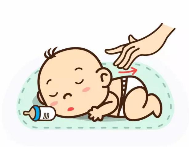 0-6岁宝宝抚触图解,0-6个月宝宝抚触视频