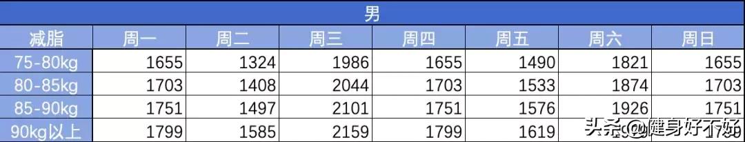 让世界自然健美冠军告诉你自然健美的极限在哪里
