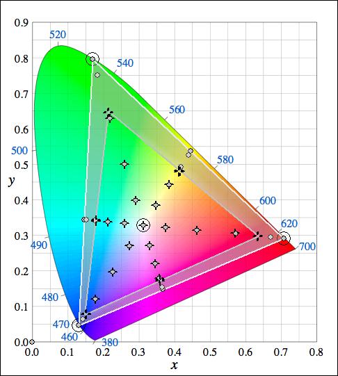 电视4k超高清hdr和4khdr,告诉你投影仪究竟hdr是什么