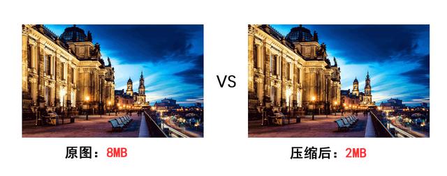 压缩图片工具gif,图片压缩哪个免费软件最好