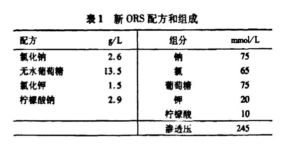 宝宝拉肚子不能吃东西能吃糖吗,宝宝拉肚子不能吃感冒药吗
