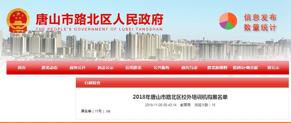 唐山校外培训的最新通告,河北唐山校外培训机构整顿