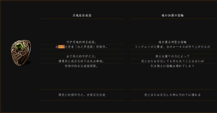 黑暗之魂重要人物详解,黑暗之魂洛斯里克下水道