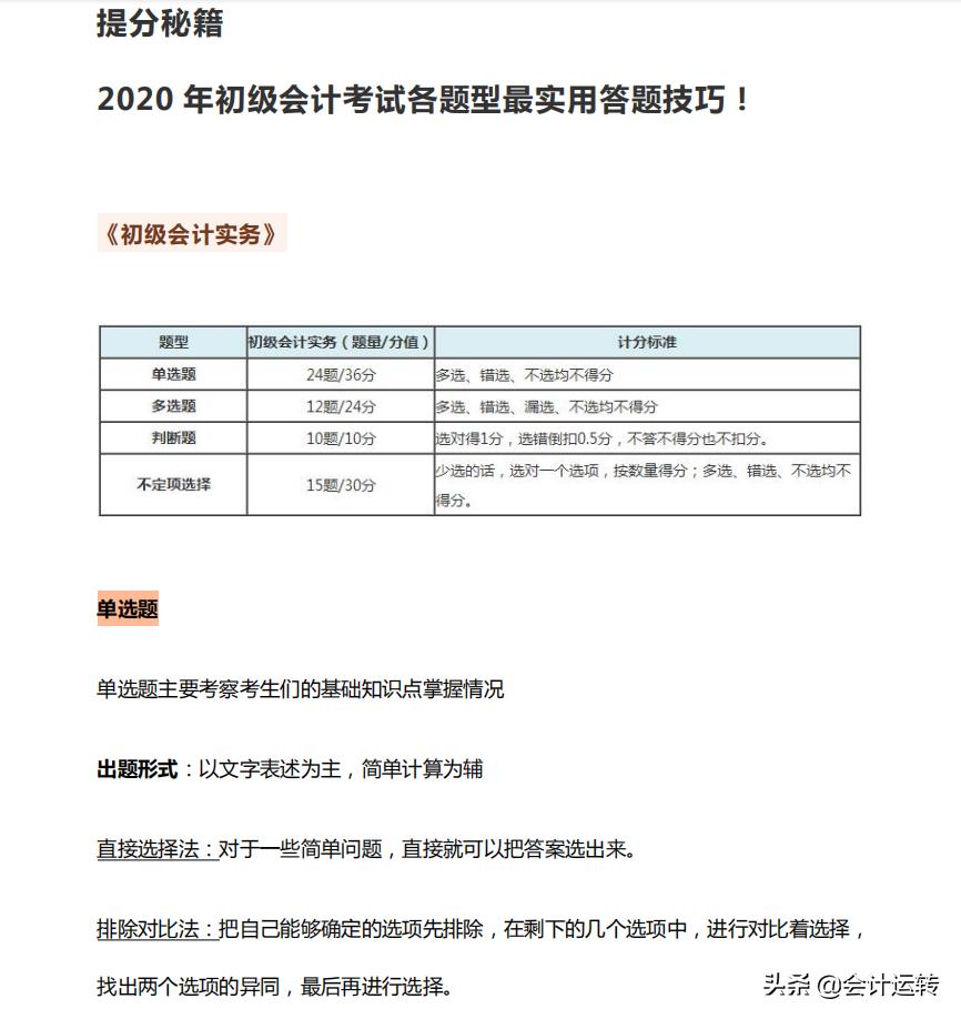 一个会计学霸自述,初级会计30天夺分计划