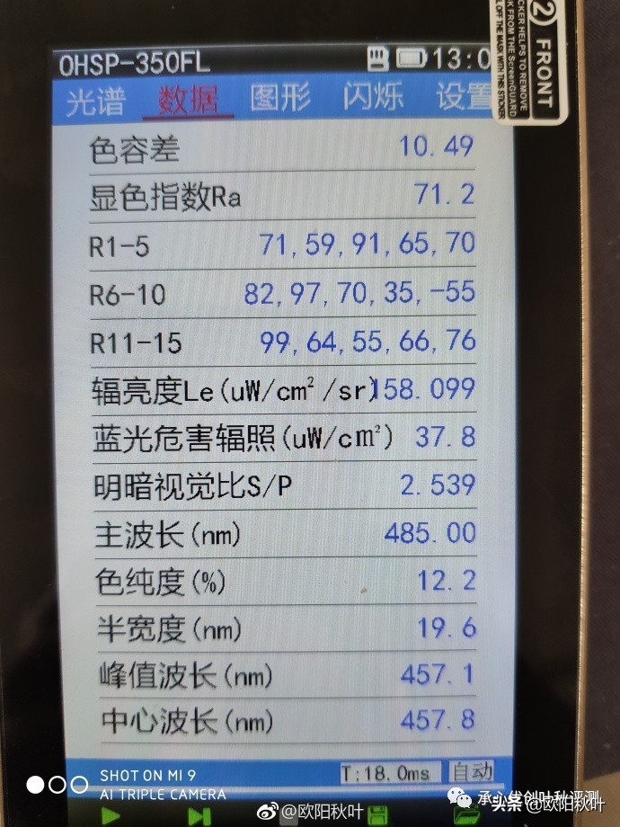 小米11ultra屏幕频闪,小米12pro屏幕频闪