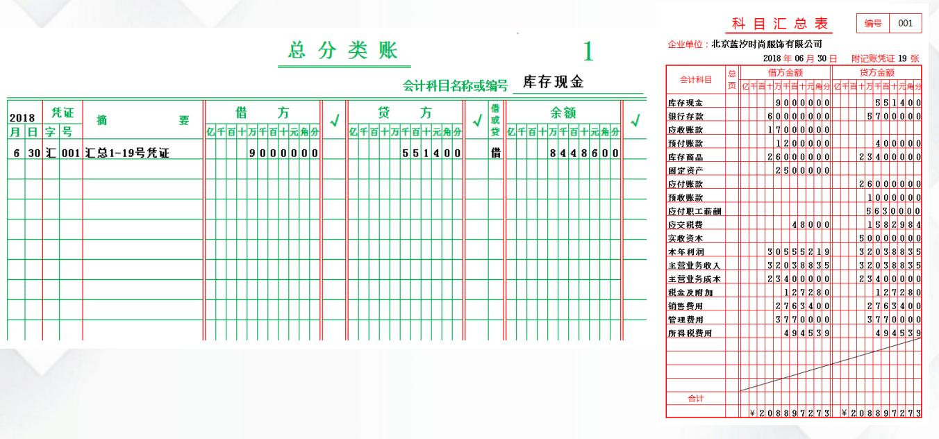 内账会计做账流程新手必看,会计小白整套做账实操流程
