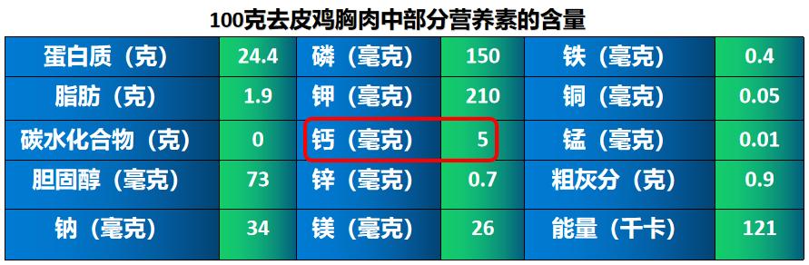 猫为什么要吃它尾巴,猫为啥要吃自己的毛