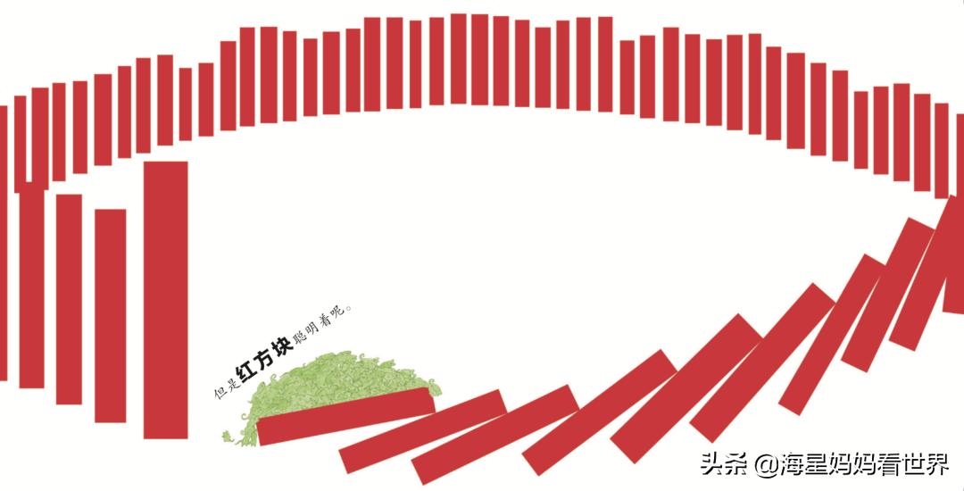 提高3-6岁孩子想象力的绘本,让孩子提升想象力的书